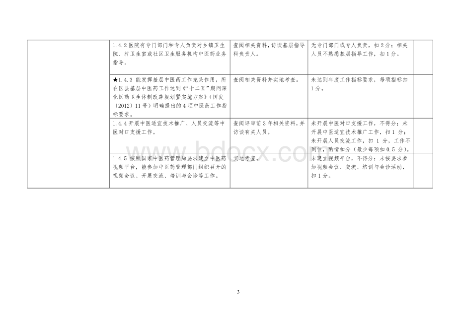 二级中医医院评审标准实施细则版征求意见稿_精品文档Word文档格式.doc_第3页