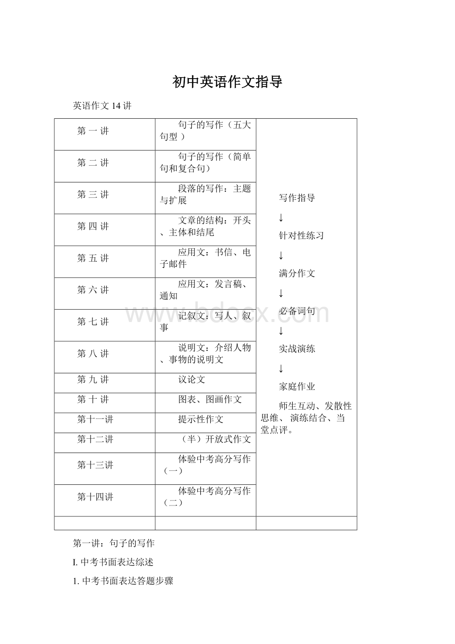 初中英语作文指导Word文档下载推荐.docx