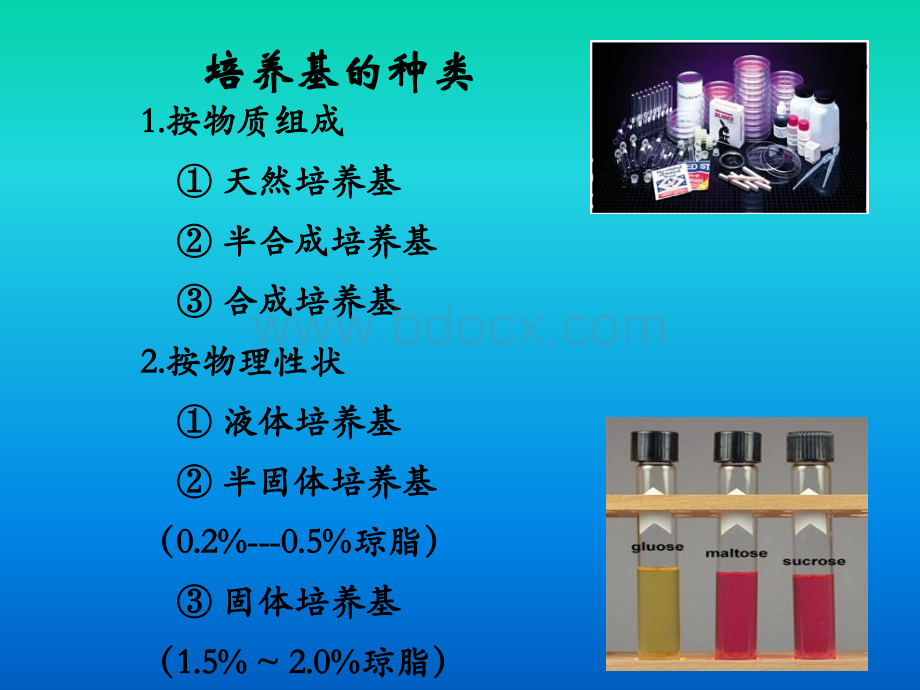 常用培养基的配置优质PPT.ppt_第2页