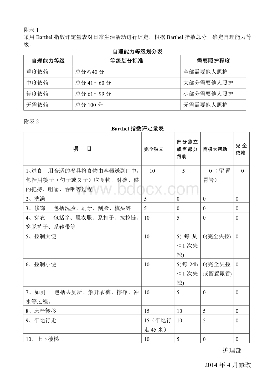 分级护理工作制度度最新版_精品文档.docx_第3页