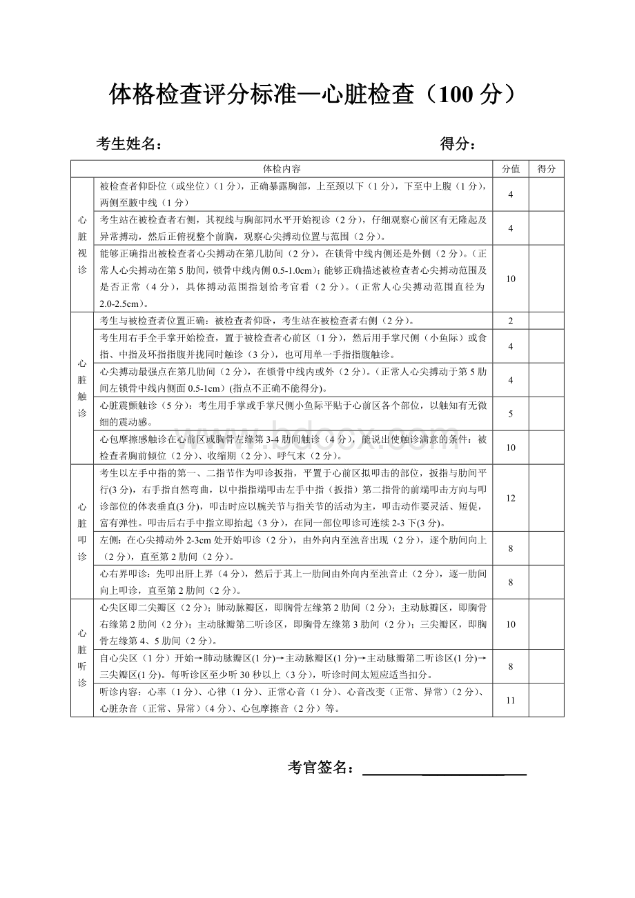 体格检查标准心脏胸腹_精品文档.doc