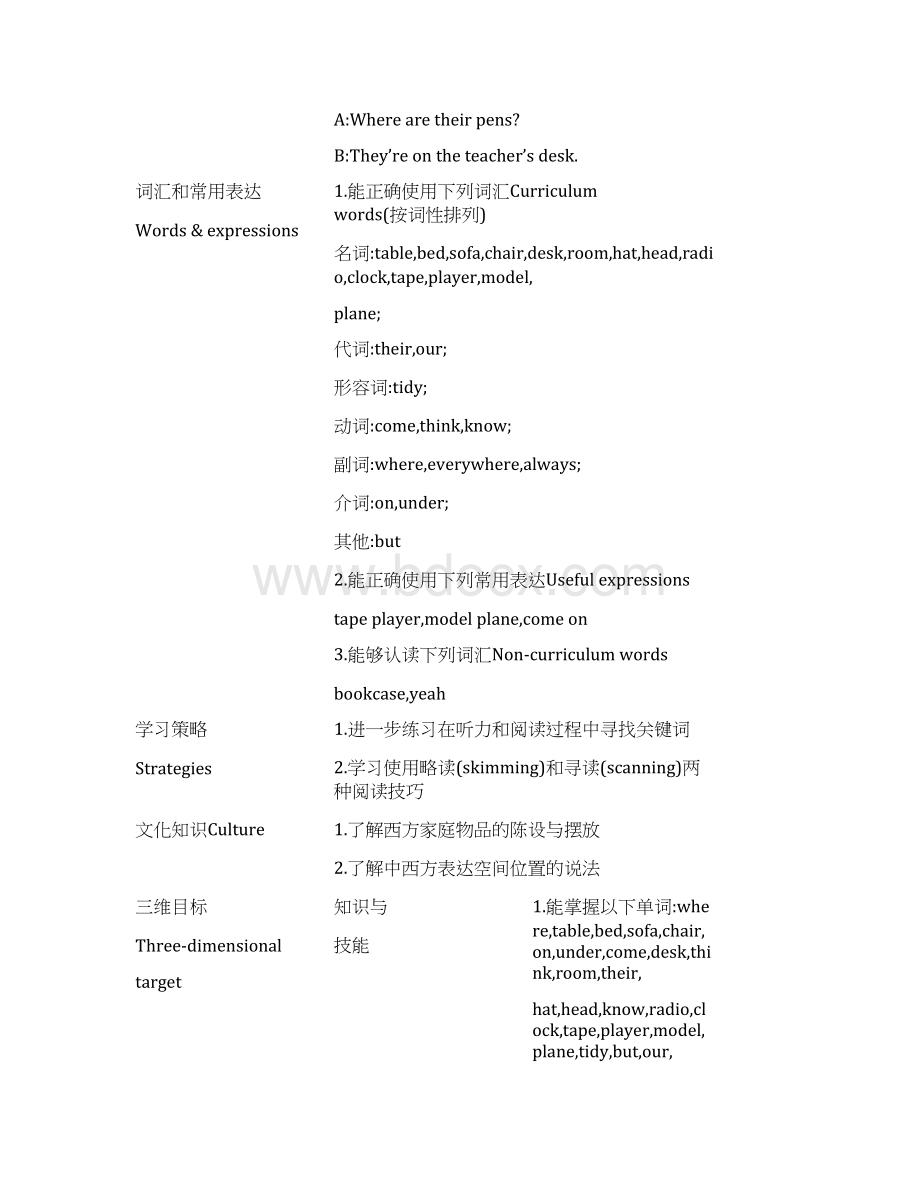 人教版七年级英语上册Unit 4教案Word格式.docx_第2页