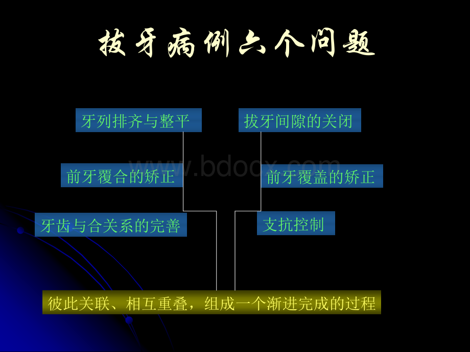 直丝弓矫治程序.ppt_第2页