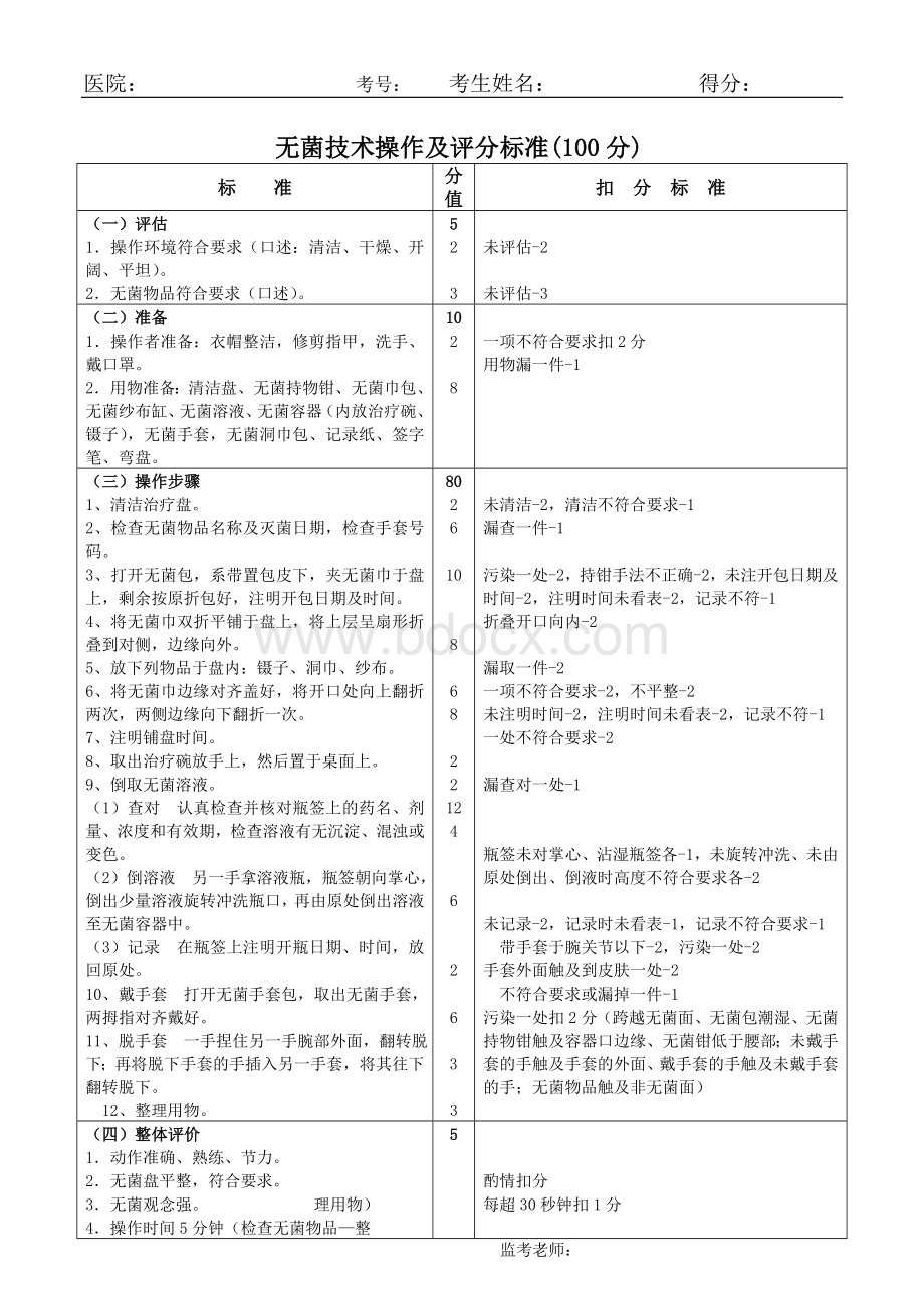 护理十二项操作标准.doc_第2页