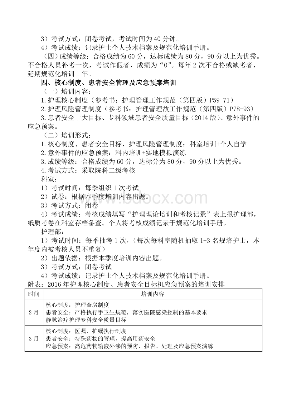 护理人员培训计划书.doc_第2页