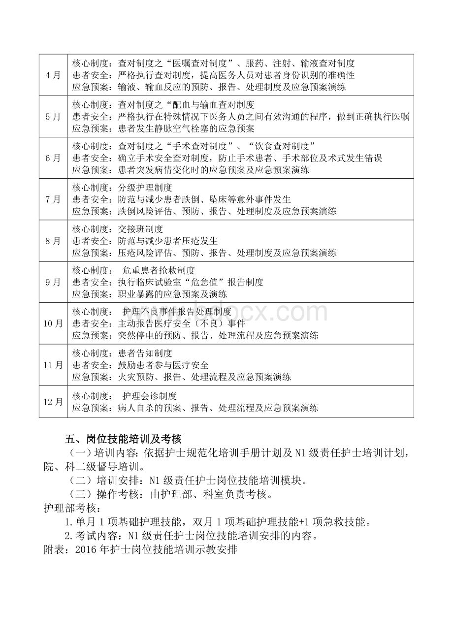 护理人员培训计划书.doc_第3页