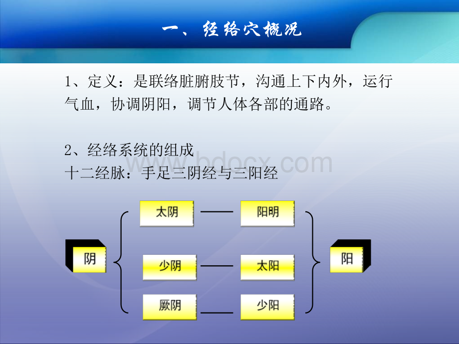 中医治未病之气功太极拳推拿.ppt_第3页