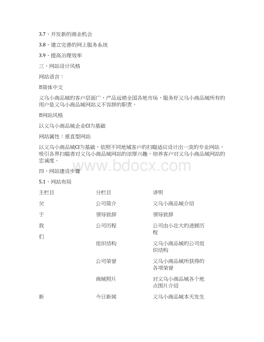 零售商城网站设计需求与步骤.docx_第3页