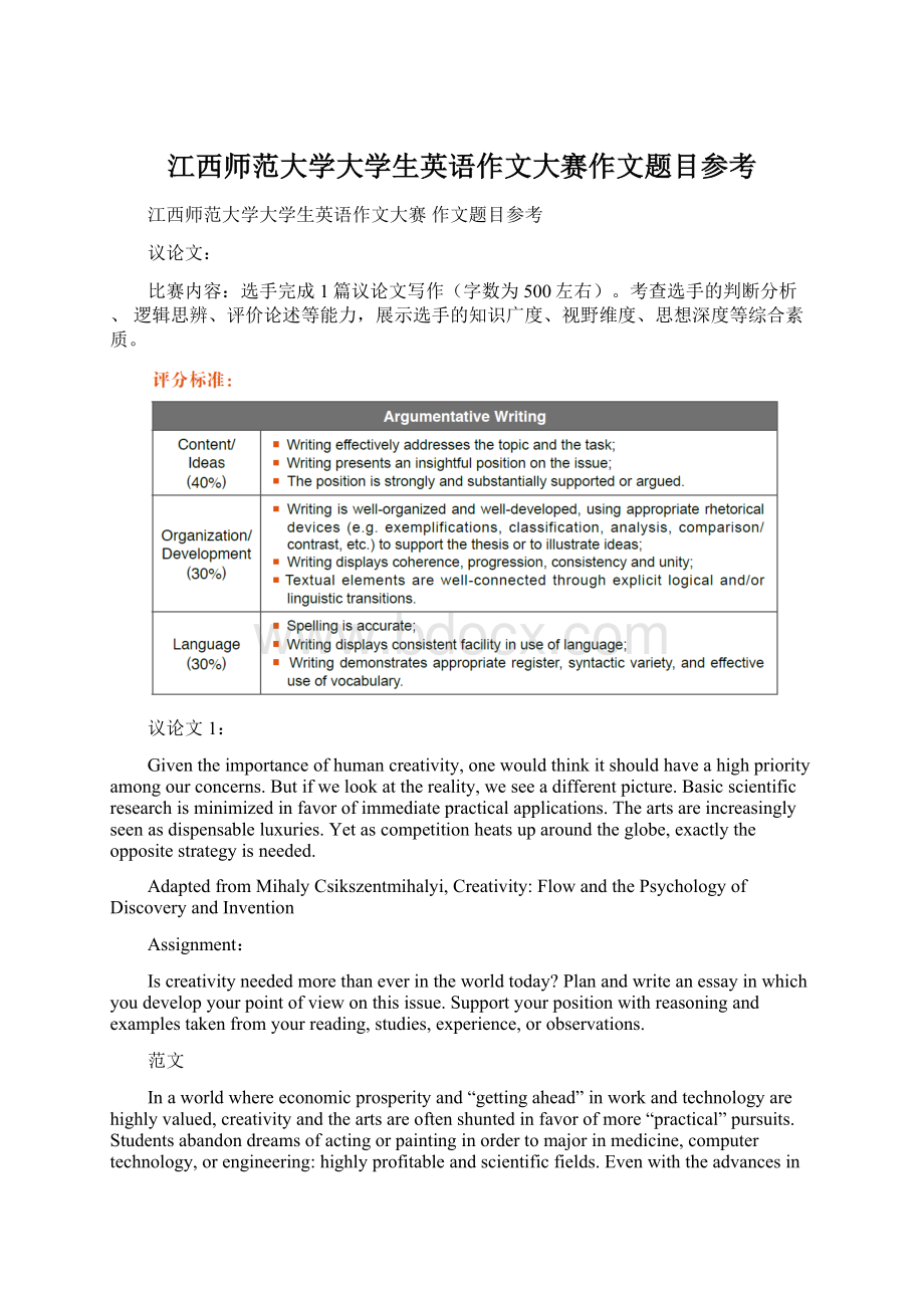 江西师范大学大学生英语作文大赛作文题目参考Word下载.docx