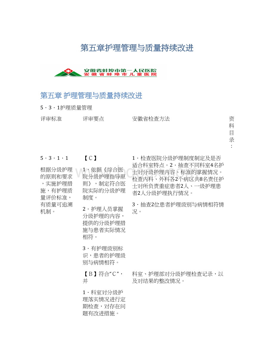 第五章护理管理与质量持续改进Word文件下载.docx