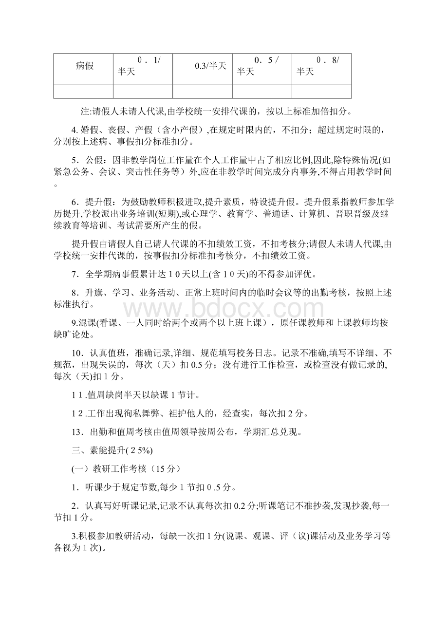 教育教学常规考核细则Word下载.docx_第3页