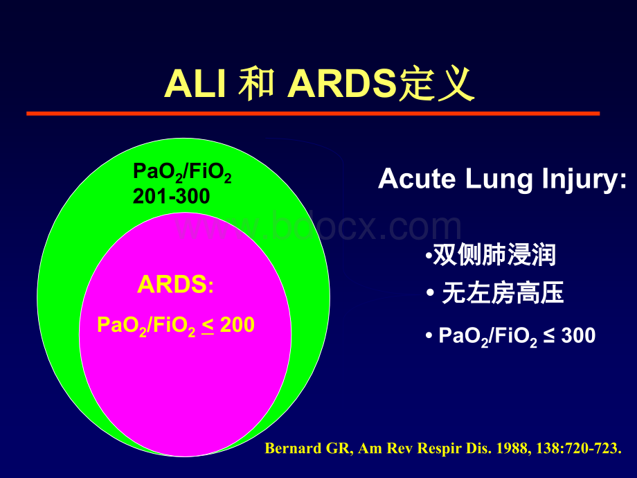 ECMO在重症ARDS救治中的应用PPT推荐.ppt_第3页