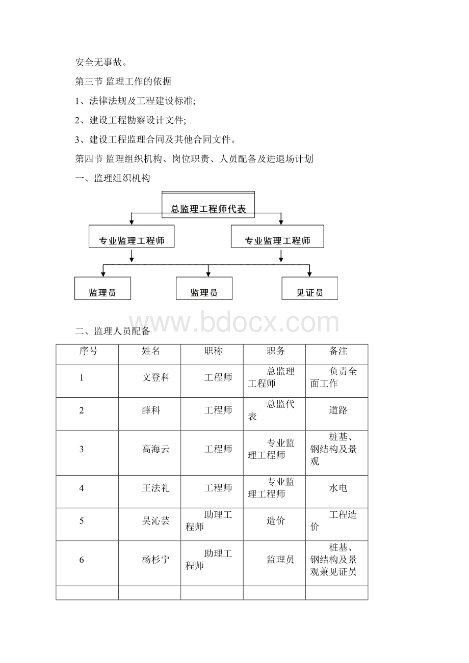 金山观鱼池栈道和金山塔影湖栈道梯形桥工程监理规划Word格式文档下载.docx_第3页