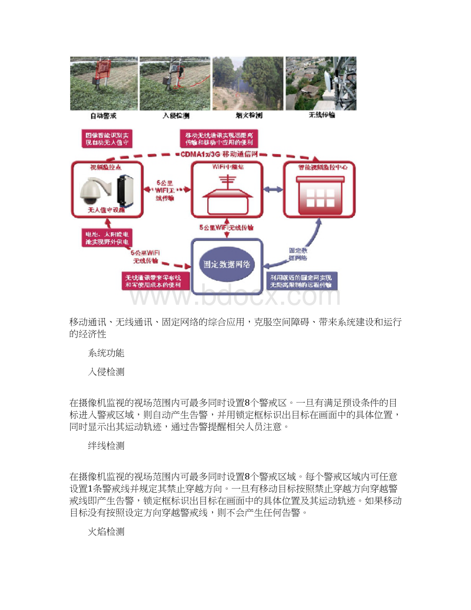 无人值守设施智能视频监控告警系统方案Word文档下载推荐.docx_第2页