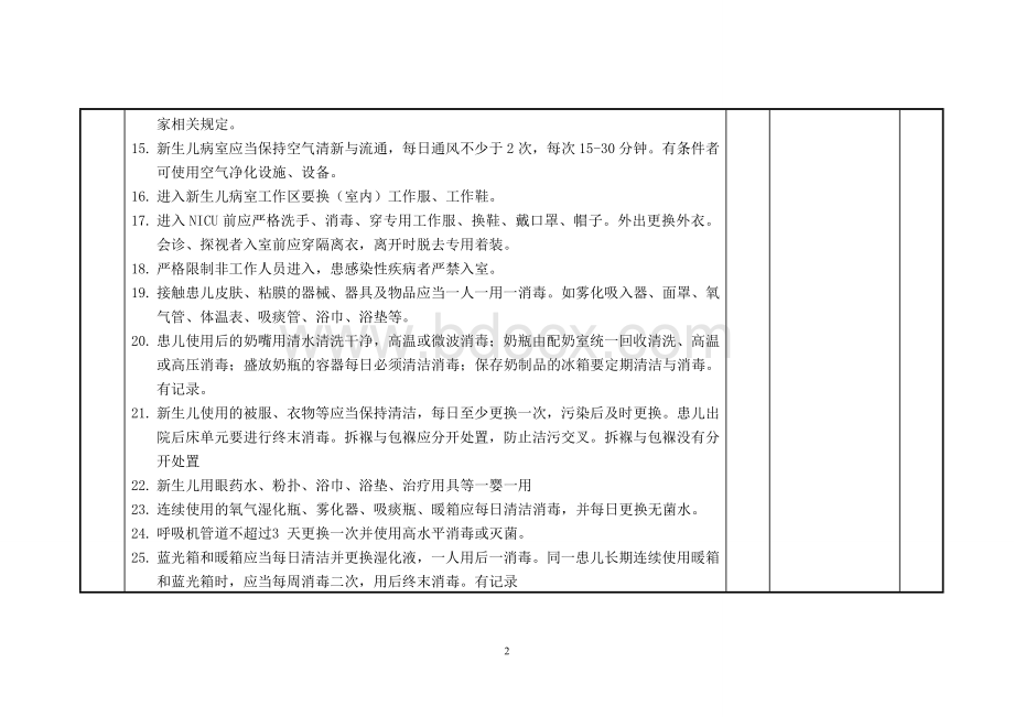 新生儿病房NICU医院感染管理质量评价细则_精品文档.doc_第2页