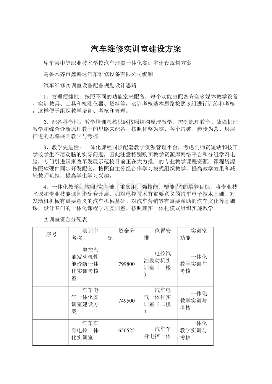 汽车维修实训室建设方案.docx_第1页