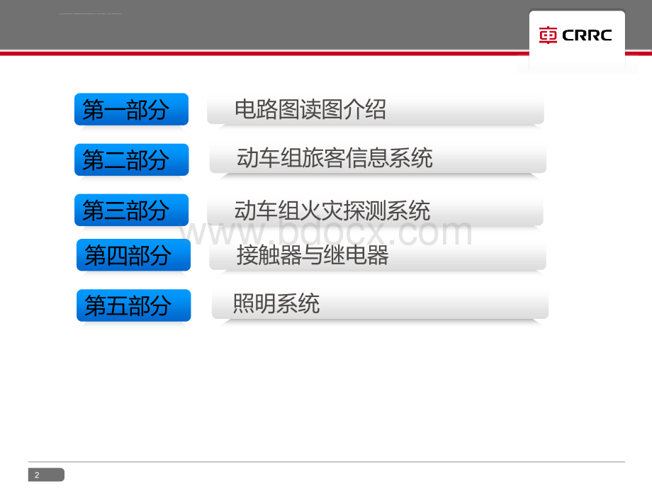 CRH380B动车组电气系统PPT资料.ppt_第2页