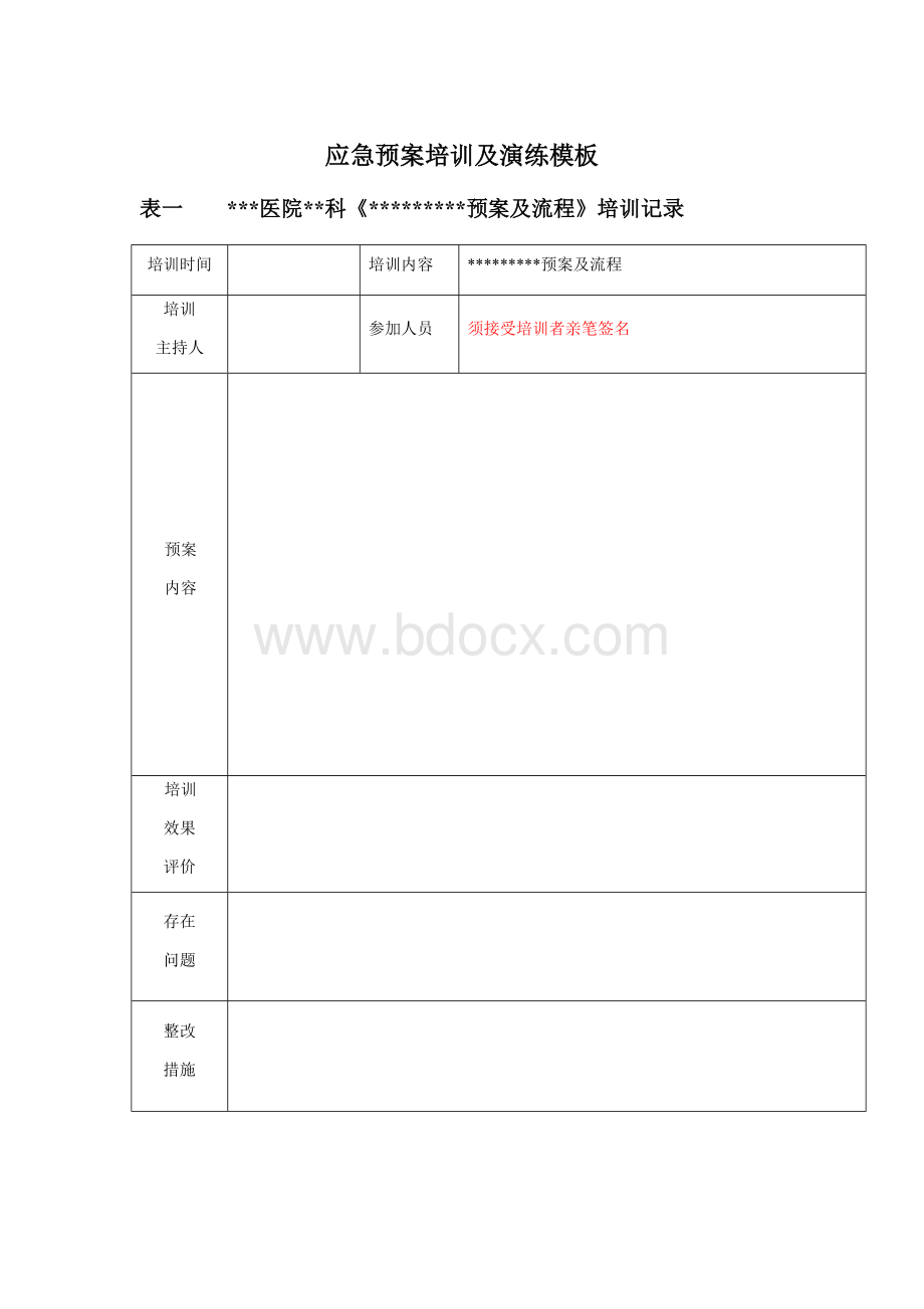 医院应急预案汇编-医院应急预案培训演练考核模板_精品文档.docx