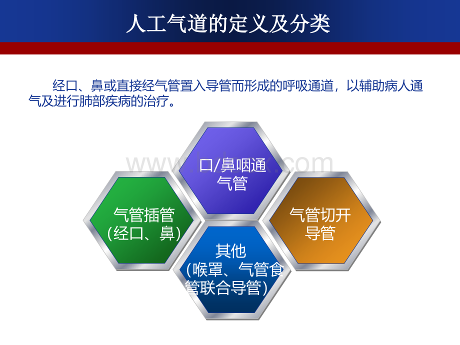 人工气道管理难点.ppt_第3页