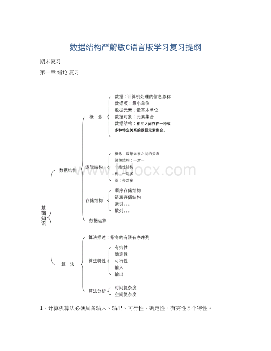 数据结构严蔚敏C语言版学习复习提纲Word文档下载推荐.docx_第1页