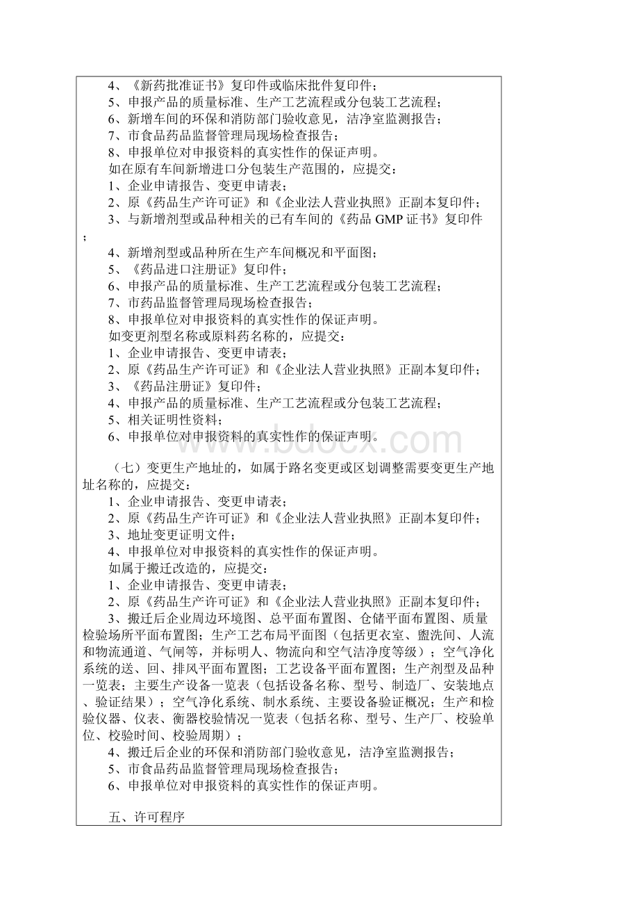 江苏省药品生产许可证变更申请表.docx_第3页