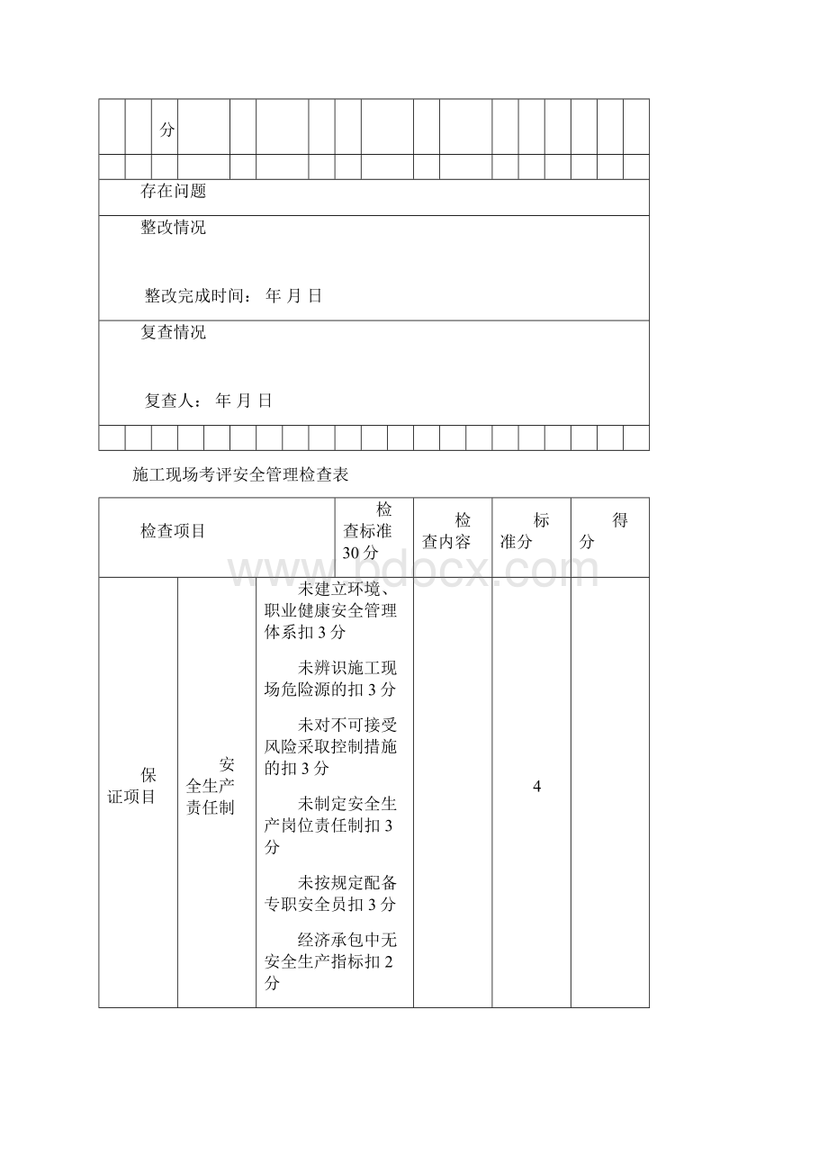 安全文明施工考评表Word下载.docx_第2页