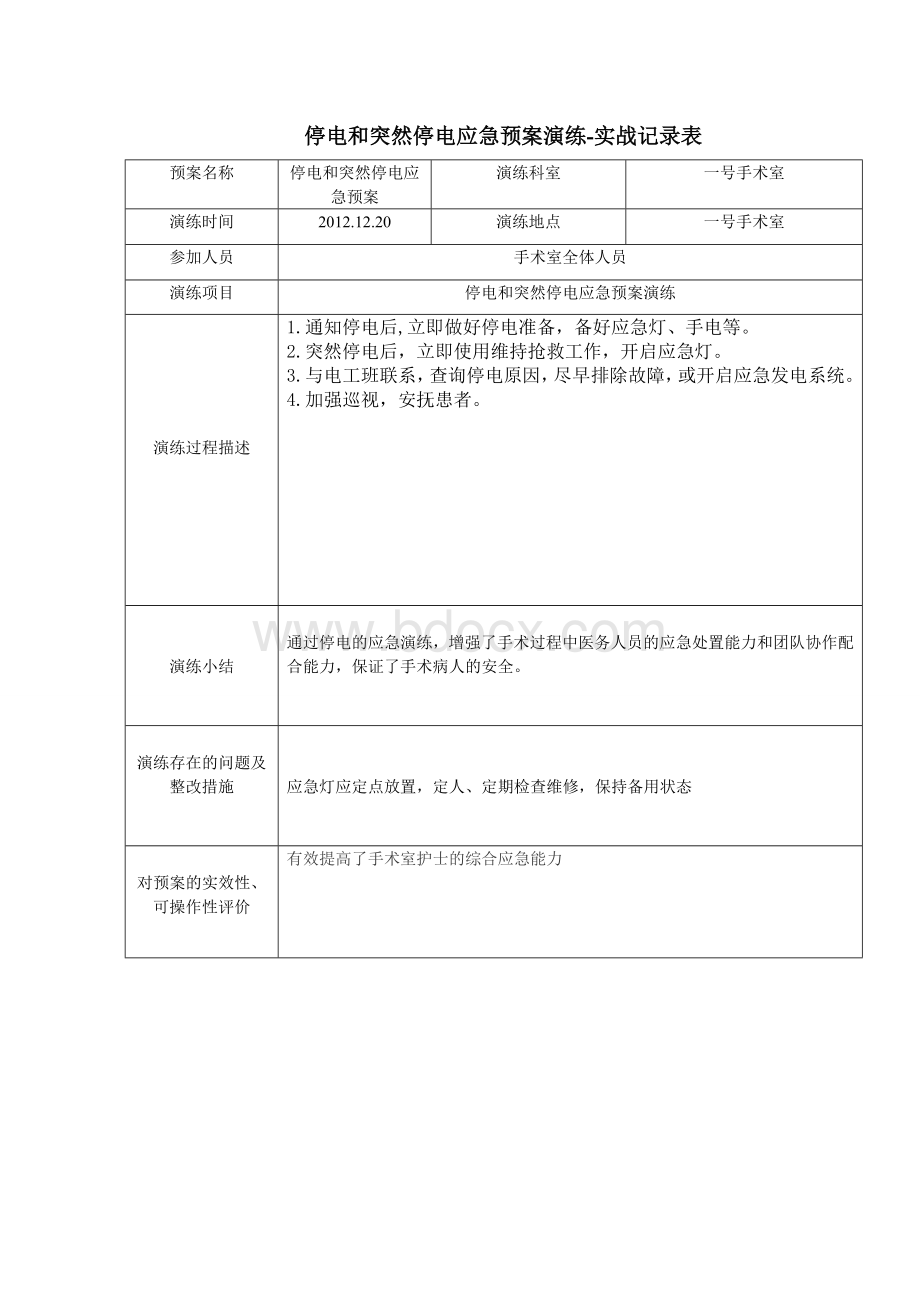 手术室应急预案演练.doc_第1页