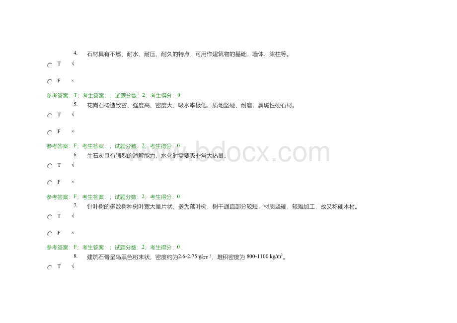 2342建筑材料(A)(0001-0009) 电大20年考试题库及答案Word下载.docx_第2页