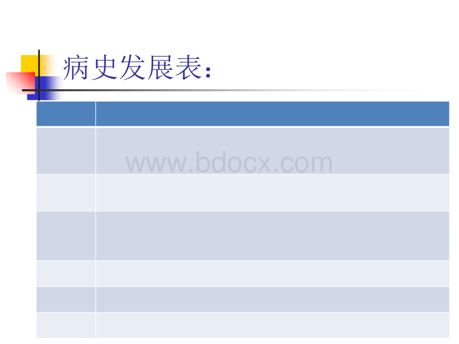 压疮个案分析-.ppt_第3页