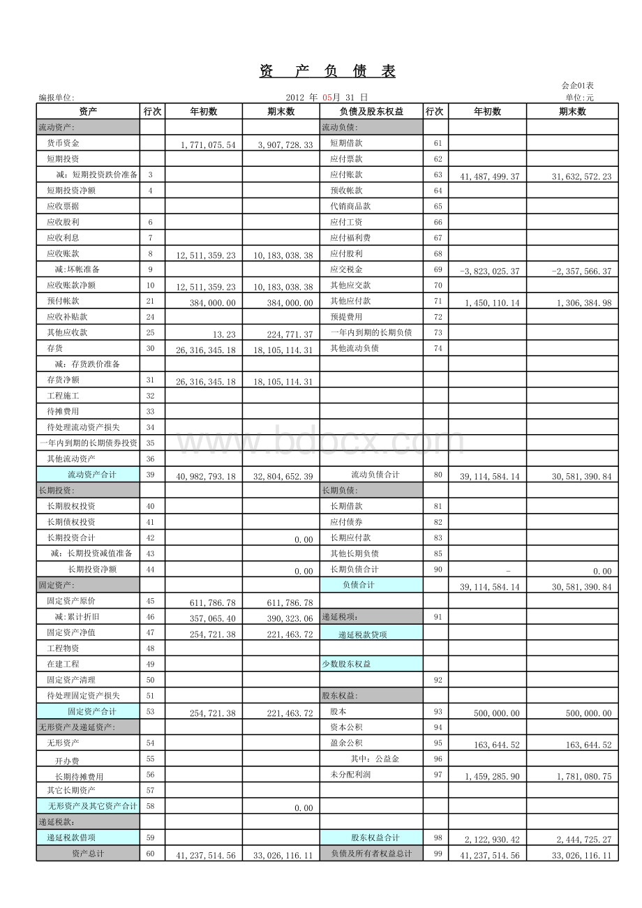 所有者权益变动表-带公式表格文件下载.xls