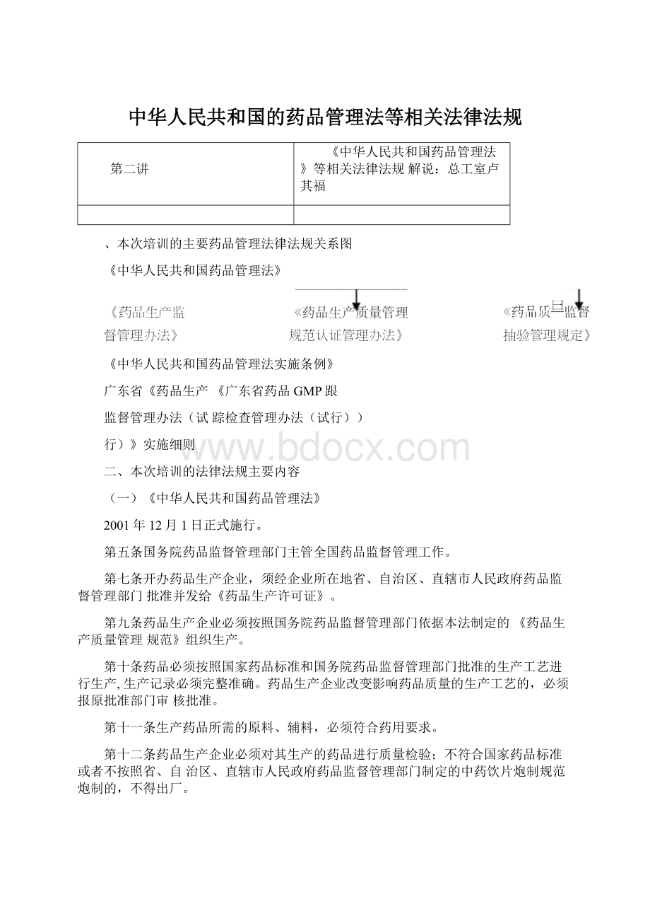 中华人民共和国的药品管理法等相关法律法规.docx