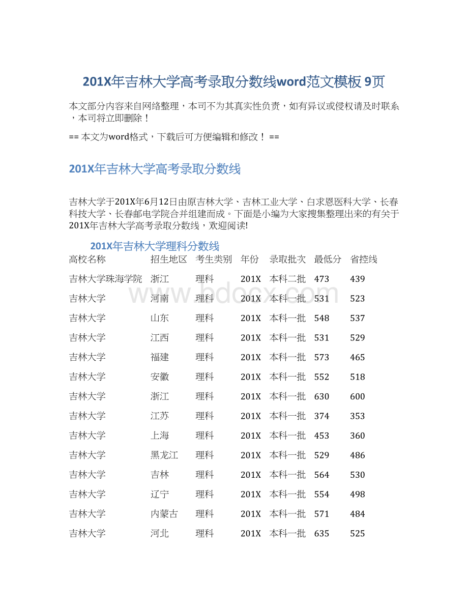 201X年吉林大学高考录取分数线word范文模板 9页.docx