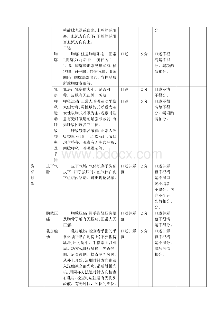 胸部体格检查考试考核评分标准Word文件下载.doc_第3页