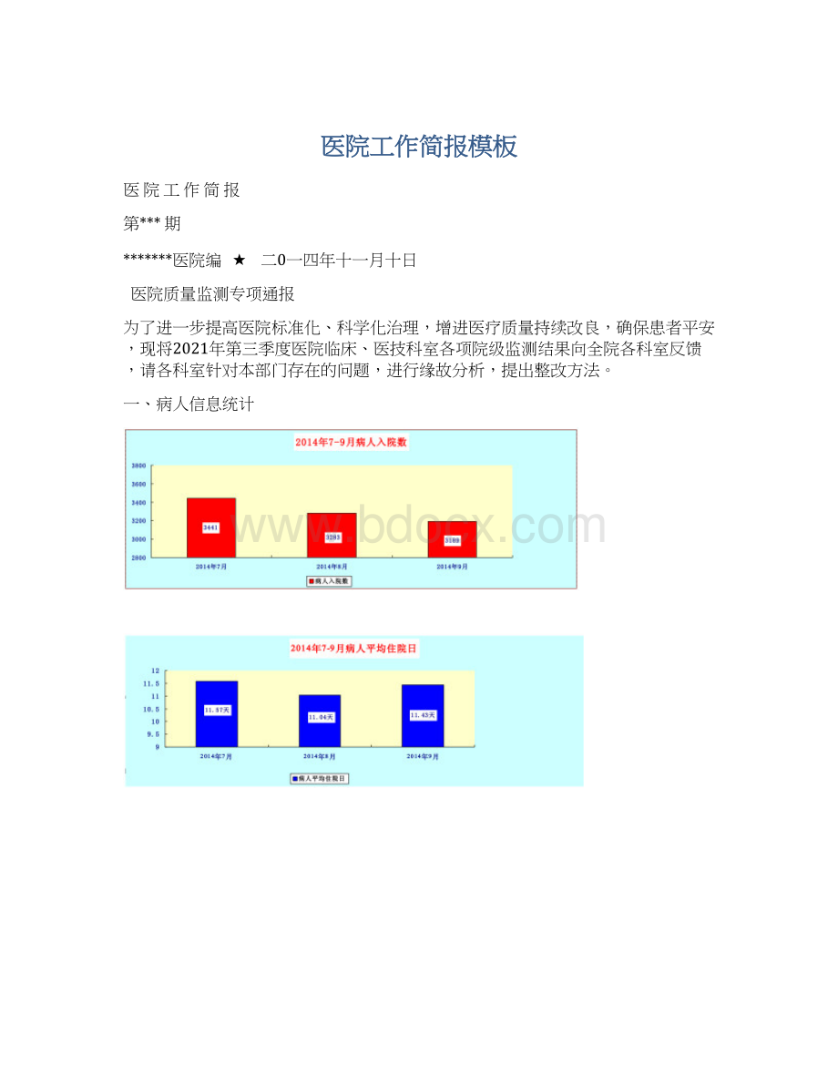 医院工作简报模板.docx