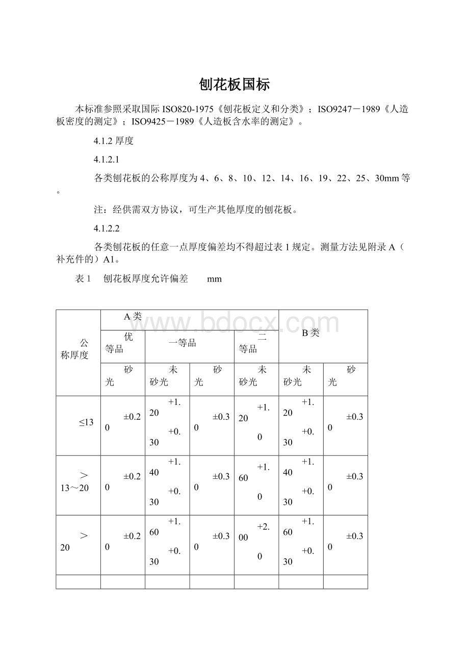 刨花板国标Word文件下载.docx_第1页