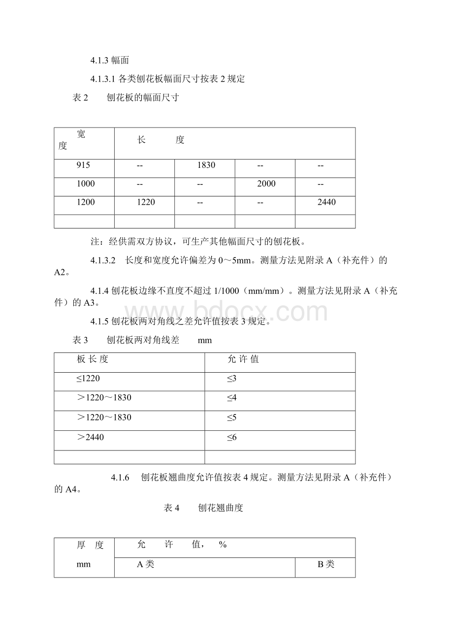 刨花板国标Word文件下载.docx_第2页