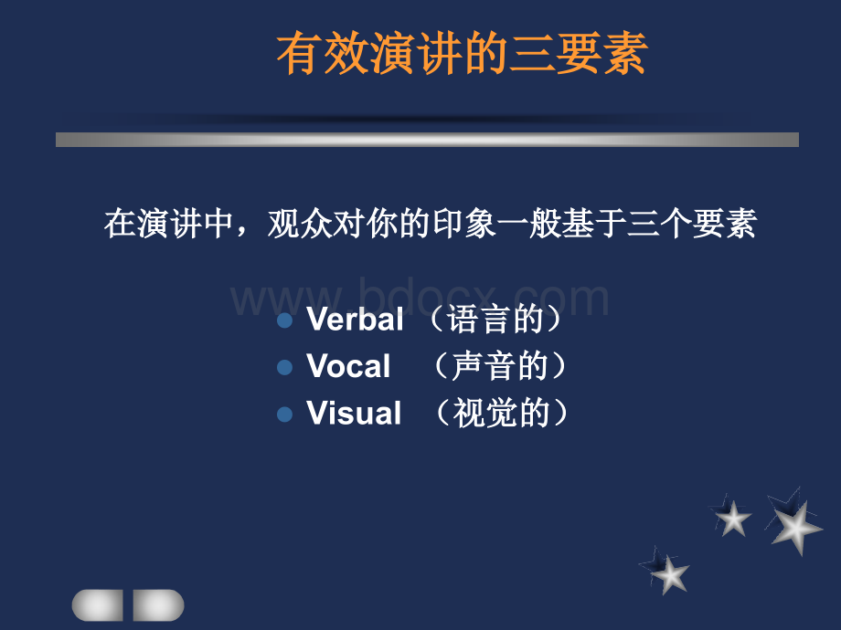 有效的演讲及技巧.ppt_第3页