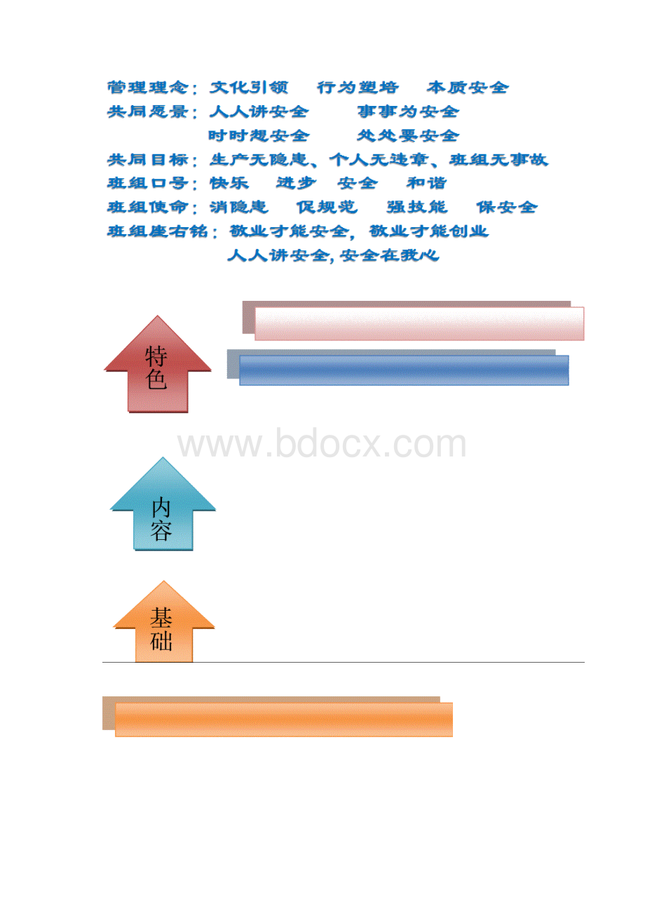 质量信得过班组汇报材料Word格式.docx_第3页