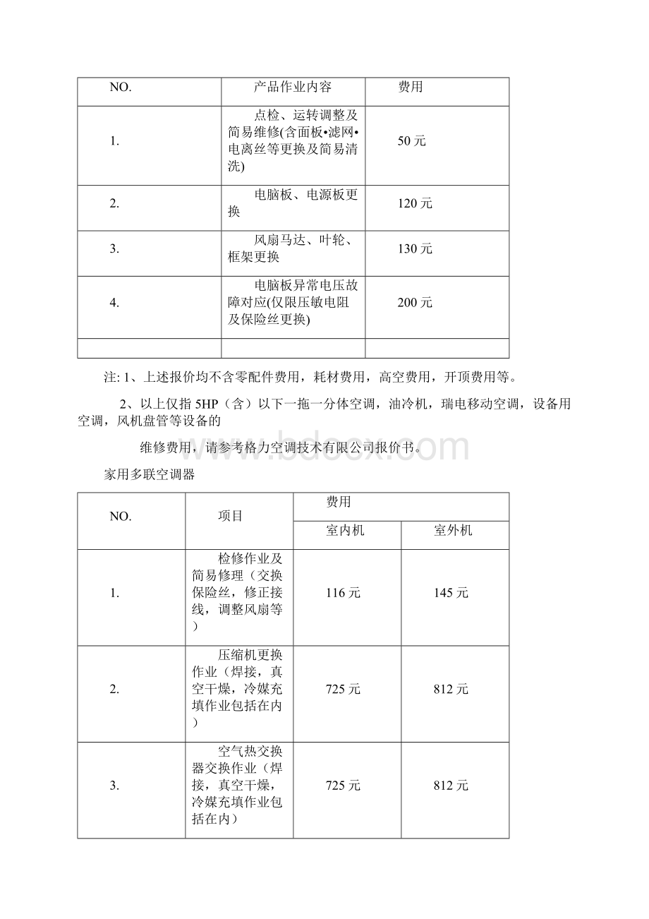 最新格力空调移机收费标准Word格式文档下载.docx_第2页