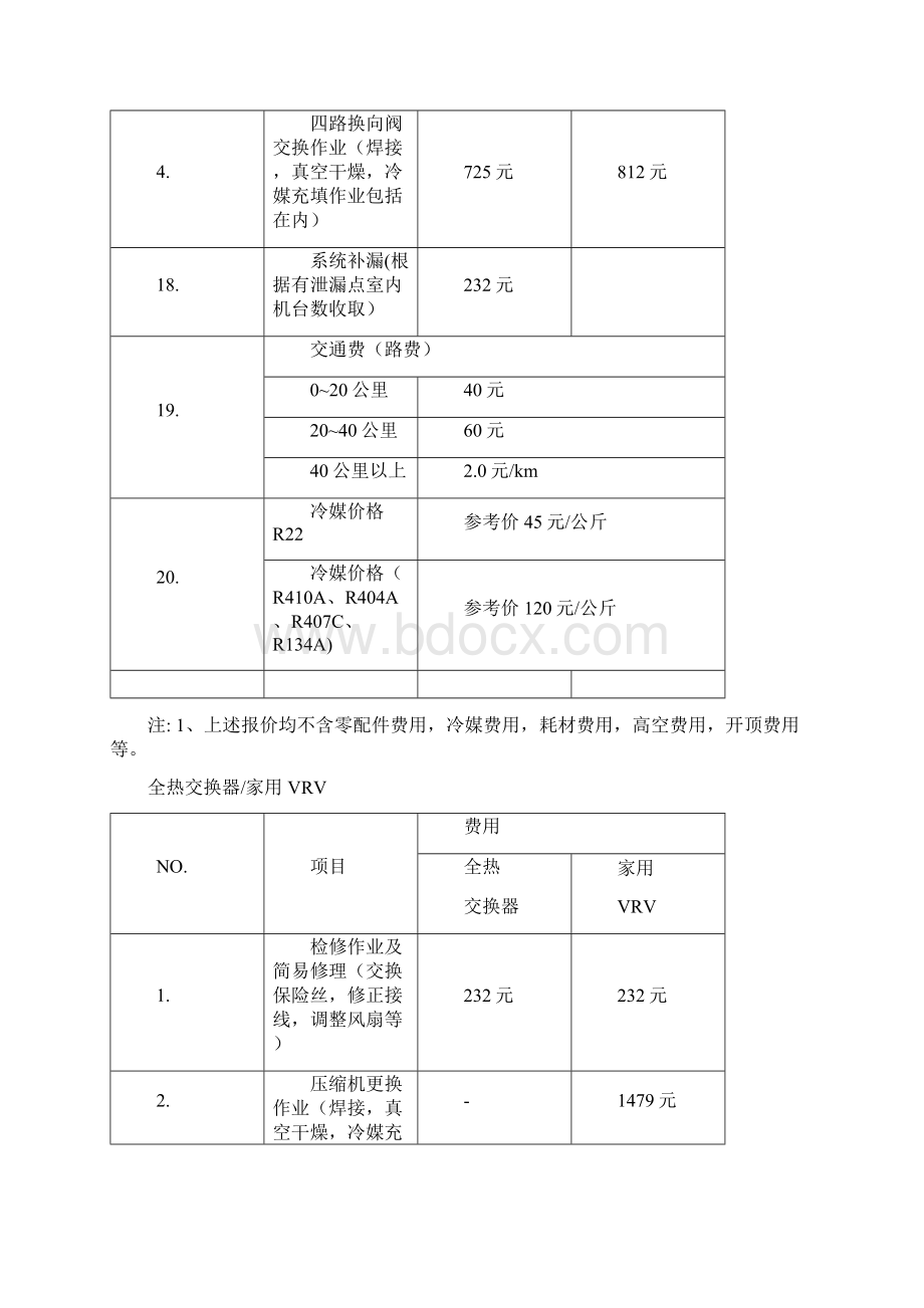 最新格力空调移机收费标准.docx_第3页