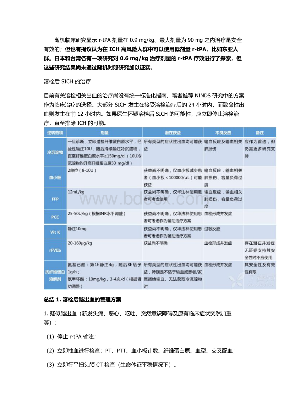 溶栓后脑出血和口舌部水肿应对预案_精品文档Word文档下载推荐.doc_第2页