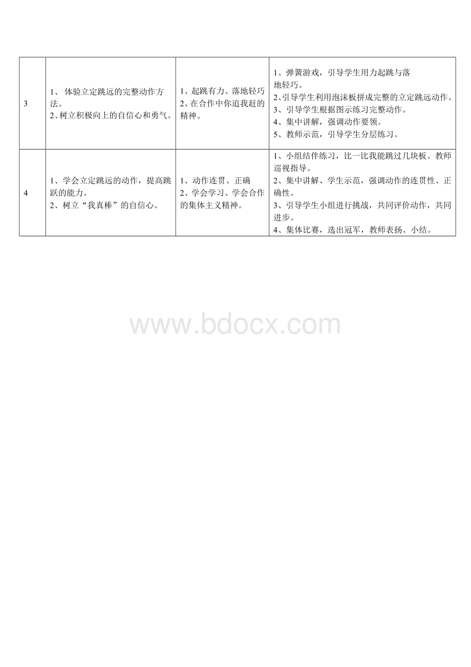 一年级立定跳远单元计划_精品文档.doc_第3页