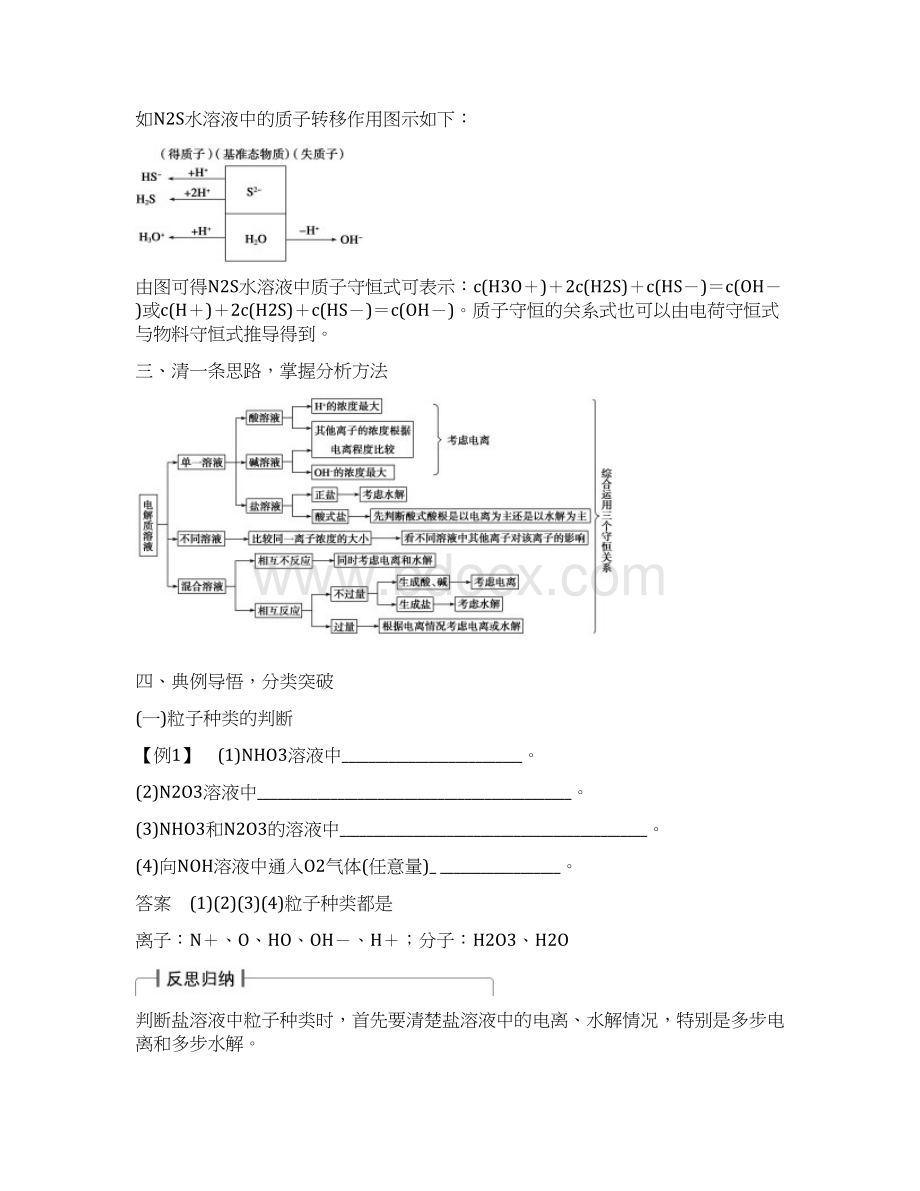 最新精编高中高考化学第一轮复习第八章专题讲座八离子浓度的大小比较公开课优质课教学设计.docx_第2页