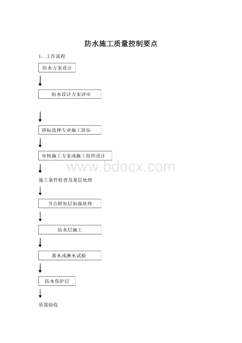 防水施工质量控制要点Word下载.docx