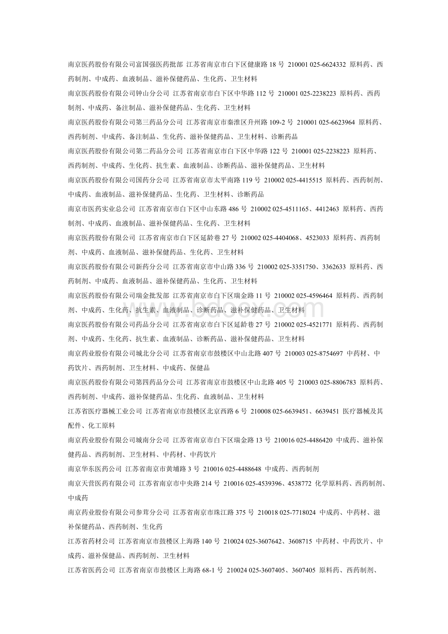 OTC全国终端客户资料大汇总-02_精品文档.doc