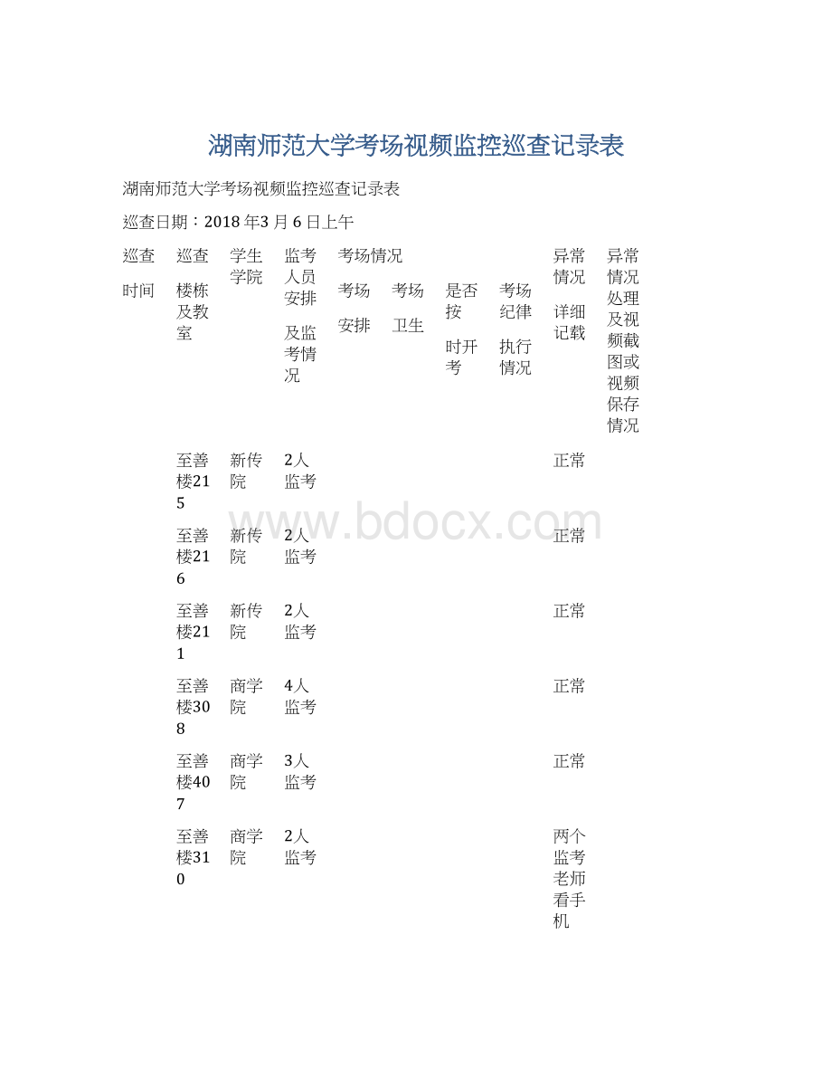 湖南师范大学考场视频监控巡查记录表.docx_第1页