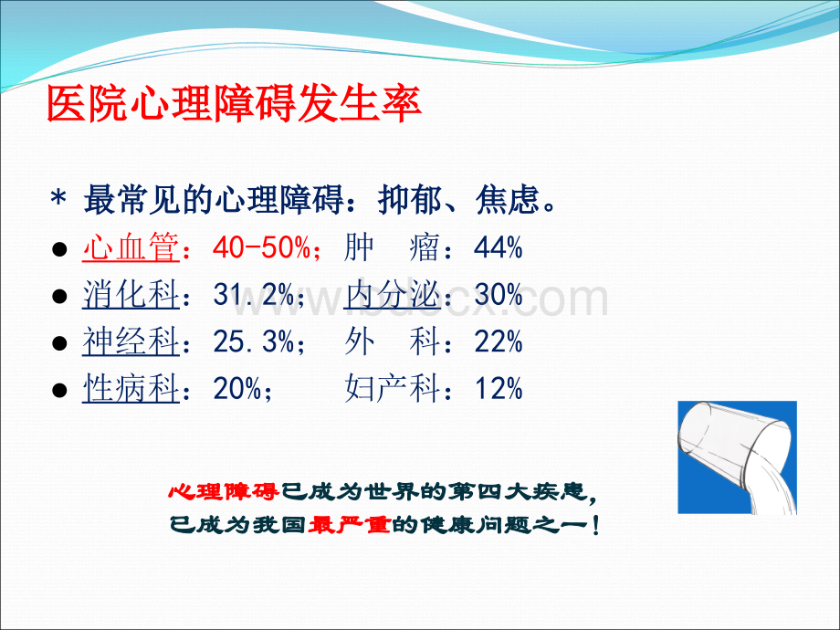 双心医学护理模式的临床运用PPT文件格式下载.ppt_第3页