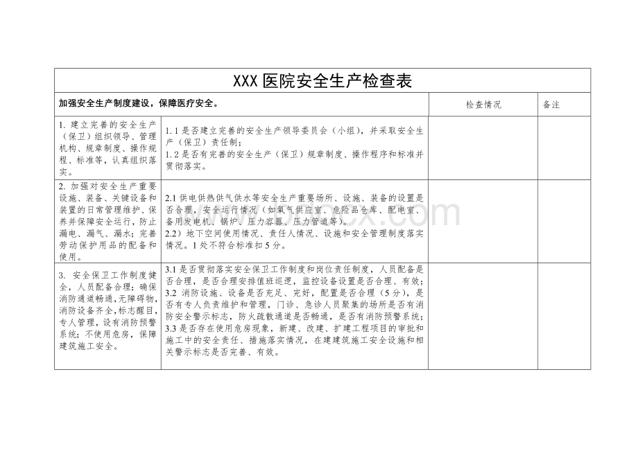 医院安全生产检查表_精品文档Word格式.docx_第1页