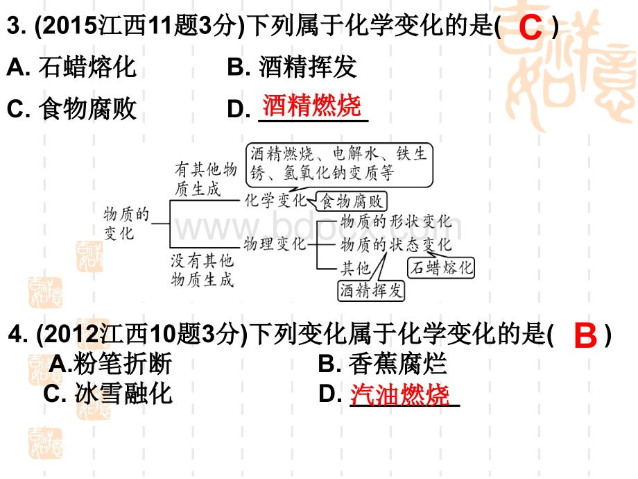 江西中考试题研究中考复习第一单元走进化学世界（张PPT）PPT推荐.ppt_第3页