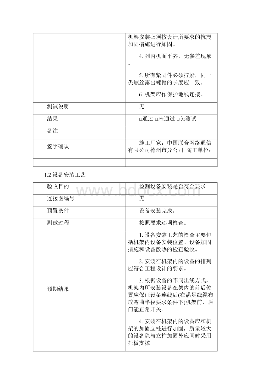 工程初验测试方案文档格式.docx_第2页